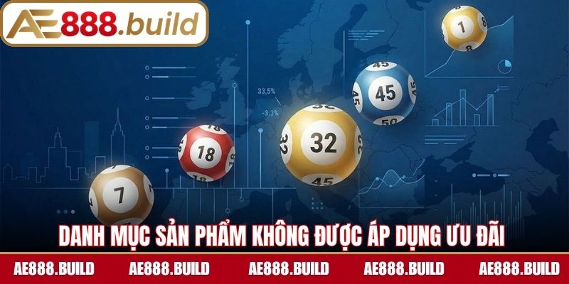 Danh mục sản phẩm không được áp dụng ưu đãi 